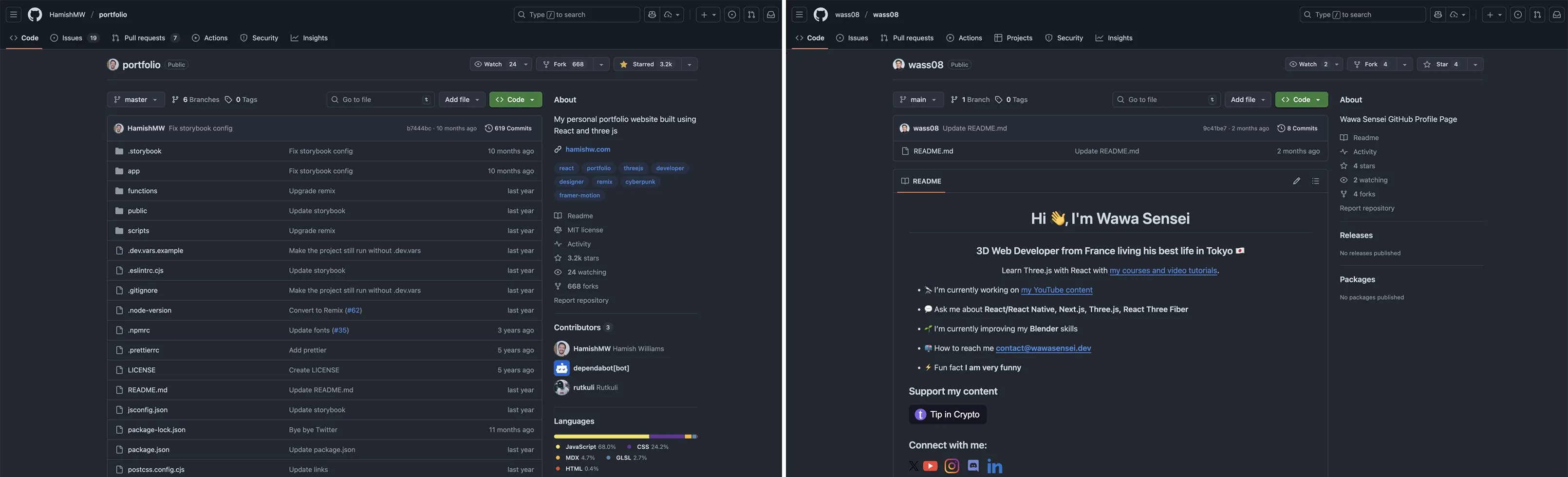 Schema dell'evoluzione tecnologica: WordPress → React → Remix